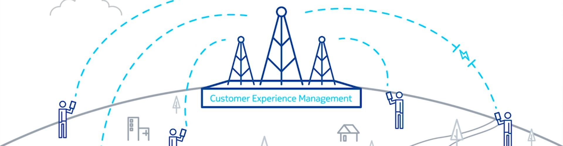 Nokia Predictive Marketing